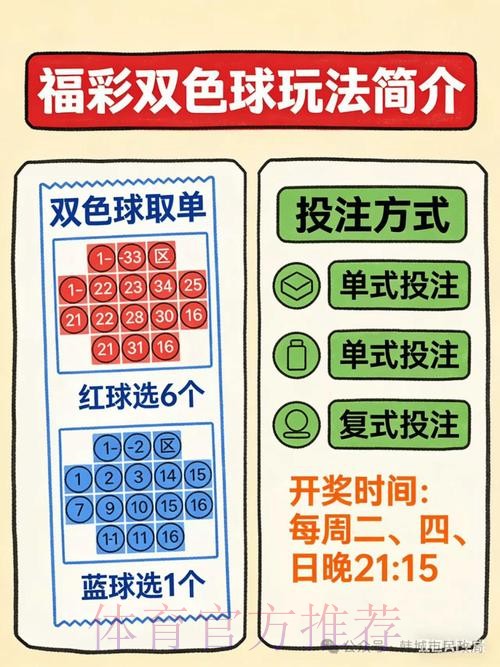 探索世界杯买球官网热门趋势与安全投注技巧 探索世界杯买球官网热门趋势与安全投注技巧