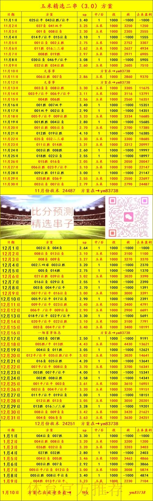 探索世界杯买球官网热门趋势与安全投注技巧 探索世界杯买球官网热门趋势与安全投注技巧